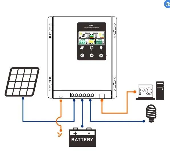 PWM vs. MPPT: The Charge Controller Decision That Actually Determines How Far Off-Grid You Can Go